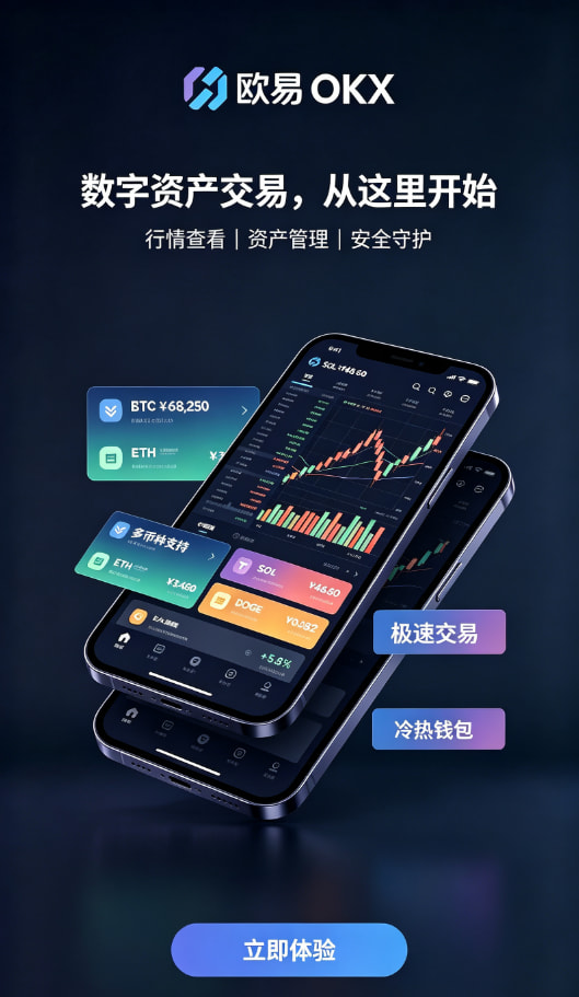 欧交易所app官网登录入金与交易